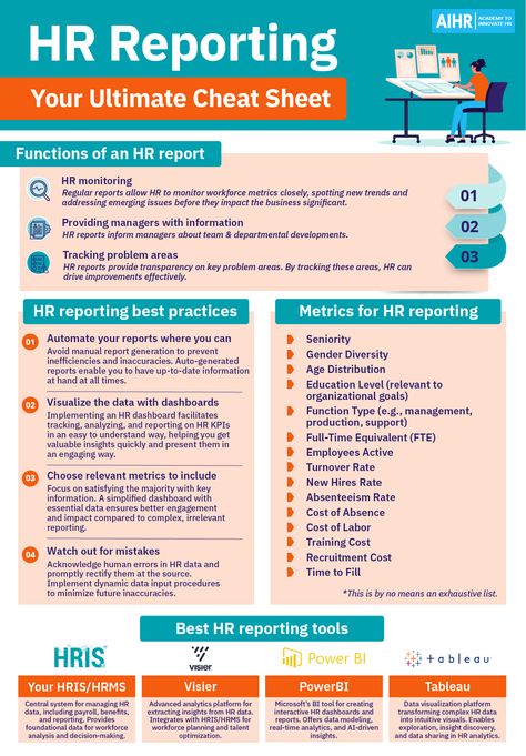 The art of HR reporting is crucial in making informed, strategic decisions. Learn effective strategies for creating impactful HR reports and discover the 12 types of HR reports. Plus, get access to our HR Board Report Template to streamline your processes. Click on the link to explore.   #HR #HumanResources #Report #HRmanager Human Resources Generalist, Hr Tips Human Resources, Human Resource Management Templates, Hr Infographic, Hr Office, Hr Strategy, Hr Generalist, Impact Report, Hr Department