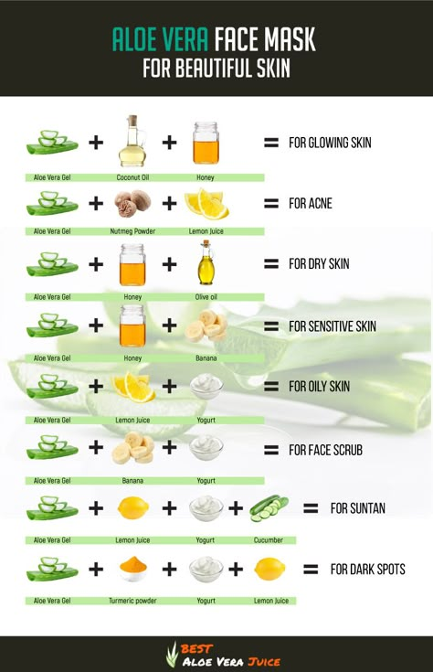 Acne Face Mask Recipe, Aloe Vera For Face, Aloe Vera Face, Aloe Vera For Skin, Aloe Vera Face Mask, Skin Face Mask, Acne Face Mask, Clear Skin Face, Diy Acne