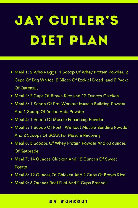 Jay Cutler Workout Routine, Bulking Meal Plan, Muscle Meals, Bulking Meals, Classic Physique, Macros Diet, Bodyweight Training, Recovery Food, Jay Cutler