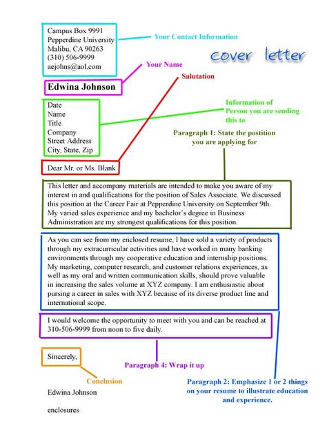 Basic Cover Letter, Simple Essay, Life Essay, Cover Letter Examples, Admission Essay, Personal Essay, Best Cover Letter, Cover Letter Tips, Essay Structure