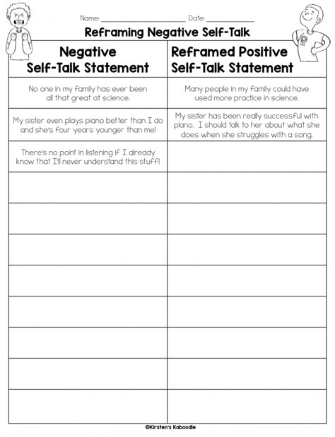 Positive Self Talk Worksheet, Self Talk Worksheet, Negative Thoughts Worksheet, Thoughts Worksheet, Self Esteem Worksheets, Mental Health Activities, Social Emotional Learning Activities, School Social Work, Counseling Activities