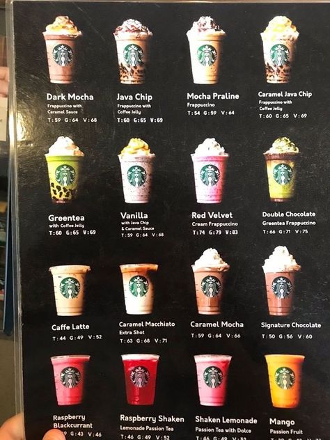 Easy Starbucks Drinks, Starbucks Food Menu, Banana Bread Starbucks, Kawa Starbucks, Coffee Starbucks Drinks, At Home Starbucks, Starbucks Banana, Starbucks At Home, Starbucks Banana Bread