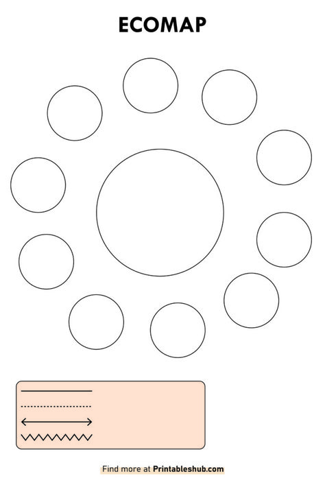 Printable Ecomap Template PDF Relationship Circle Template, Circle Template Free Printable, Ecomap Template, Relationship Template, Work Psychology, Relationship Chart, Circle Map, Blank Templates, Oc Stuff