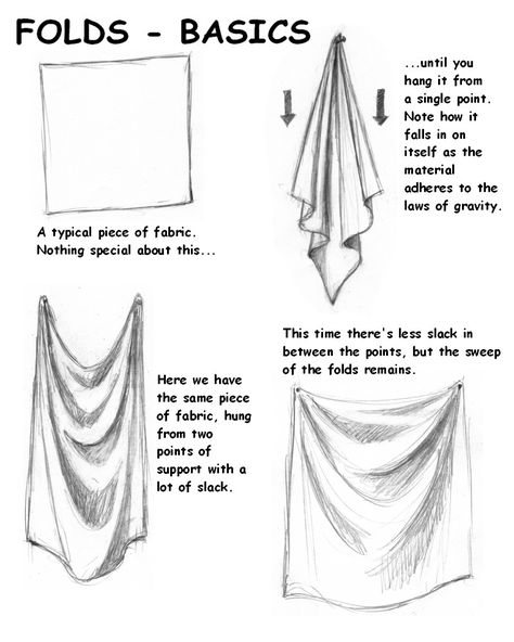 My Own Little Tutorial - Folds by ZejanNoSaru on DeviantArt Drapery Drawing, Pencil Shading Techniques, Fabric Tutorial, Basic Sketching, Fabric Drawing, 그림 낙서, Art Basics, 흑백 그림, Basic Drawing