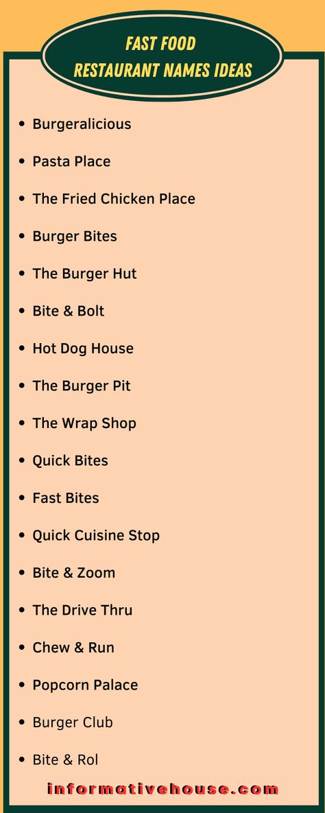 Unique Fast Food Restaurant Names Ideas: Get Creative Now! Street Food Design Ideas Restaurants, Fast Food Business Ideas, Burger Names Ideas Fast Foods, Snack Business Name Ideas, Restaurant Names Ideas Indian, Burger Names Ideas, Fast Food Restaurant Design Small, Street Food Design Ideas, Food Stall Ideas For College Fest