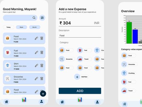 Expense Tracker Mobile App Expense Tracker App, Mobile App Templates, Mobile App Design Inspiration, Spending Tracker, Project Planning, Finance App, Finance Tracker, Tracking App, Planning Inspiration