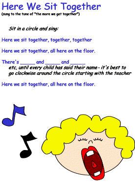 Song-Getting to know each other Songs To Start Circle Time, Look Who Came To School Today Song, Getting To Know Each Other Preschool, Preschool Greeting Songs, Greeting Songs For Preschool, Prek Songs, Circle Songs, Greeting Song, Preschool Transitions