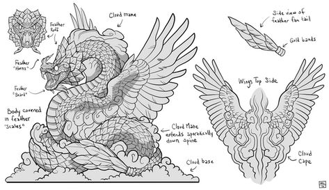 Quetzalcoatl, The Great Feathered Serpent Dinosaur Journal, Aztec Artwork, Feathered Serpent, Fiction Idea, Aztec Art, Fantasy Beasts, Monster Concept Art, Creature Drawings, Fantasy Creatures Art