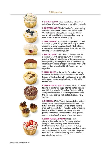 50 cupcakes 50 Cupcakes, Basic Cupcake Recipe, Homemade Cupcake Recipes, Bake Sale Packaging, Gourmet Cupcakes, Cupcake Flavors, Baking Business, Homemade Cake Recipes, Food Network Magazine