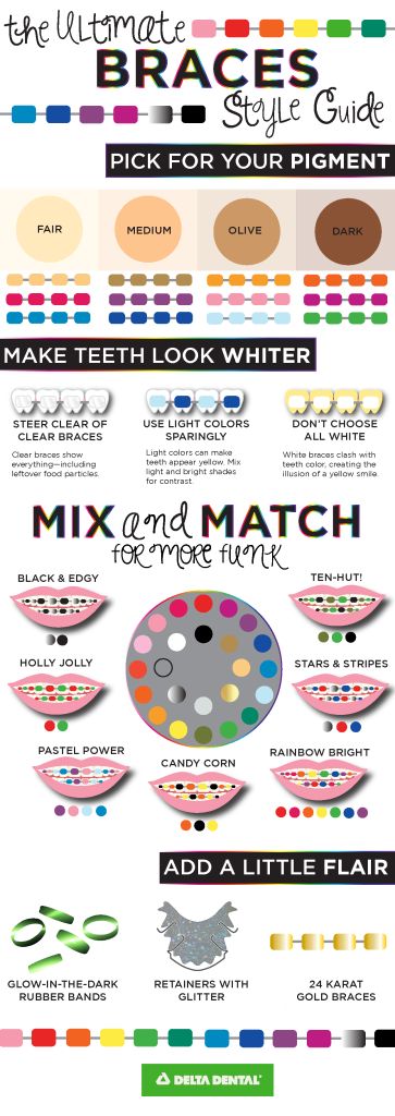 Make your braces a fashion statement! Use this infographic to learn your style. January Braces Colors, Back To School Braces Colors, Braces Hacks, White Braces, Guide Infographic, Petroleum Blue, Cute Braces Colors, Braces Tips, Getting Braces