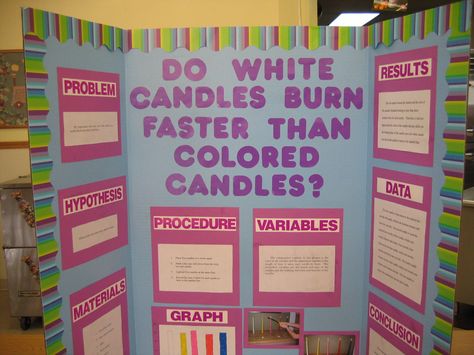 My Science Fair Project Science Fair Display Board, Middle School Science Fair Projects, Science Project Board, Kids Science Fair Projects, Easy Science Fair Projects, Science Fair Board, Science Fair Experiments, Color Candles, Science Fair Projects Boards