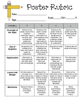 Poster Rubric (General) Poster Rubric, Presentation Rubric, Art Rubric, Rubrics For Projects, Classroom Assessment, Assessment Rubric, Poster Project, Media Literacy, Cooperative Learning