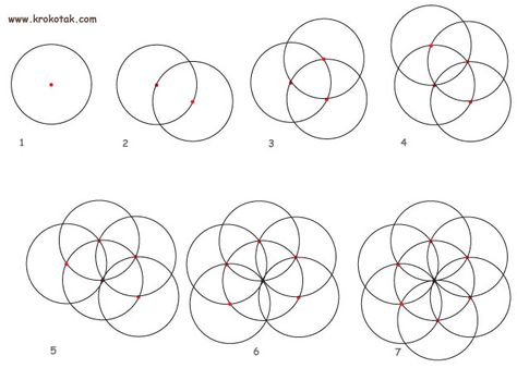 The Flower of Life - with a Pair of COMPASSES How To Draw Flower Of Life Step By Step, How To Draw The Flower Of Life, How To Draw Flower Of Life, How To Draw Sacred Geometry Step By Step, Flower Of Life Drawing, Flower Of Life Art, Flower Of Life Mandala, Draw A Flower, Compass Drawing