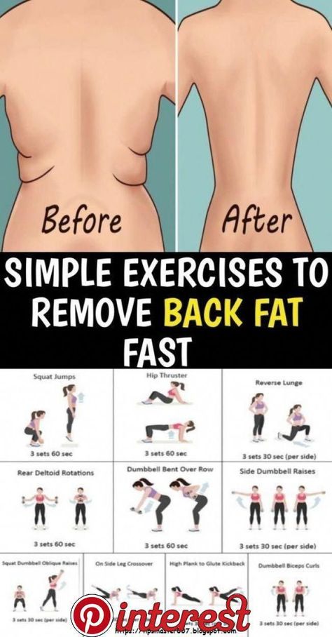 Beginner Pilates, Motivasi Diet, Winter Yoga, Beginner Workouts, Back Fat Workout, Latihan Yoga, Java Burn, Back Fat, Lose Belly Fat Workout