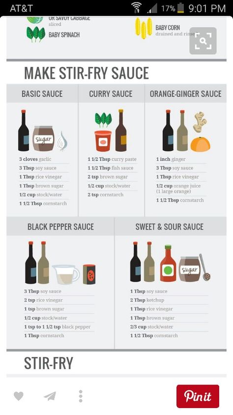 Good to remember Stir Fry Sauces, Wok Sauce, Stir Fry Sauce Easy, Stir Fry Sauce Recipe, Homemade Stir Fry, Easy Stir Fry Recipes, Pad Thai Sauce, Shrimp Stir Fry, Easy Stir Fry