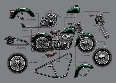 vintage old motorcycle with separated parts Motorcycle Mechanic, Motorbike Parts, Sejarah Kuno, Motorcycle Drawing, Мотоциклы Cafe Racers, Motorcycle Frames, Bobber Bikes, Old Motorcycles, Motorcycle Types