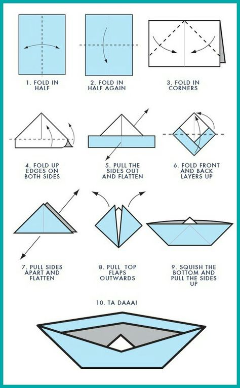 Orgami boat Paper Boat Instructions, Boat Steps, Origami Boat Instructions, Paper Boat Origami, Make A Paper Boat, Decoration Creche, Vika Papper, Boat Crafts, Origami Step By Step