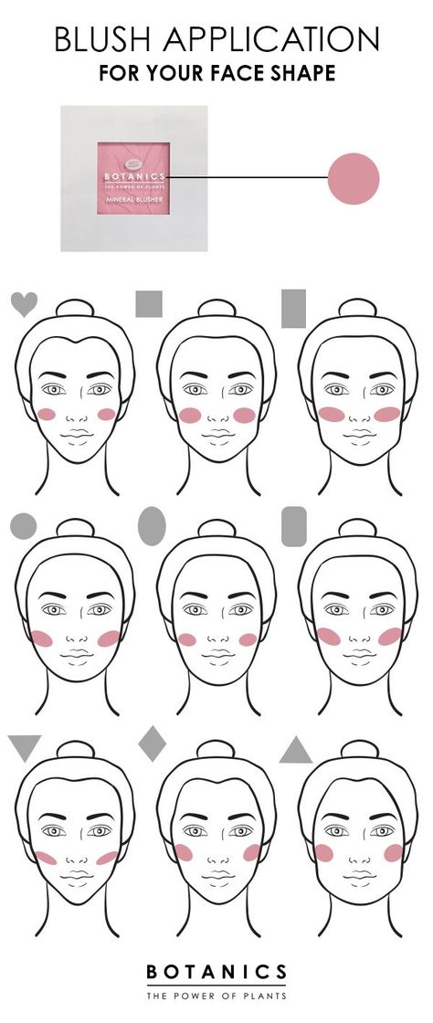 Make Up For Diamond Shape Face, Blush For Diamond Face Shape, Blush Placement For Diamond Face, Blush Face Shape, Makeup For Diamond Face Shape, Blush Placement Face Shapes, Diamond Face Makeup, Makeup Placement Face, Shape Theory