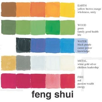 feng shui tips on color schemes Feng Shui Color Chart, Bathroom Feng Shui, Couleur Feng Shui, Feng Shui Bathroom, Feng Shui Colors, Feng Shui Elements, Feng Shui Colours, Feng Shui Design, Feng Shui Bedroom