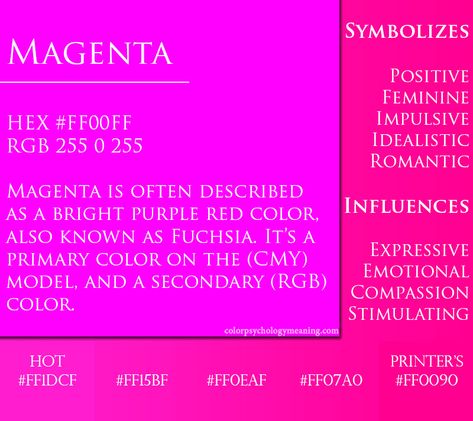 Color Magenta - Meaning & Psychology Magenta Meaning, Vibrant Academia, What Do Colors Mean, Color Psychology Personality, Intuitive Personality, Additive Color, Color Theory Art, Color Knowledge, Pegboard Storage