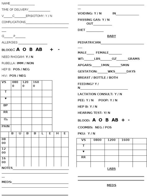 Postpartum Report Sheet Ob Clinical Cheat Sheet, Ob Nurse Report Sheet, Labor And Delivery Nurse Report Sheet, Nicu Nurse Report Sheet, Postpartum Report Sheet, Postpartum Nurse Report Sheet, Labor And Delivery Report Sheet, Nicu Report Sheet, Maternity Nurse