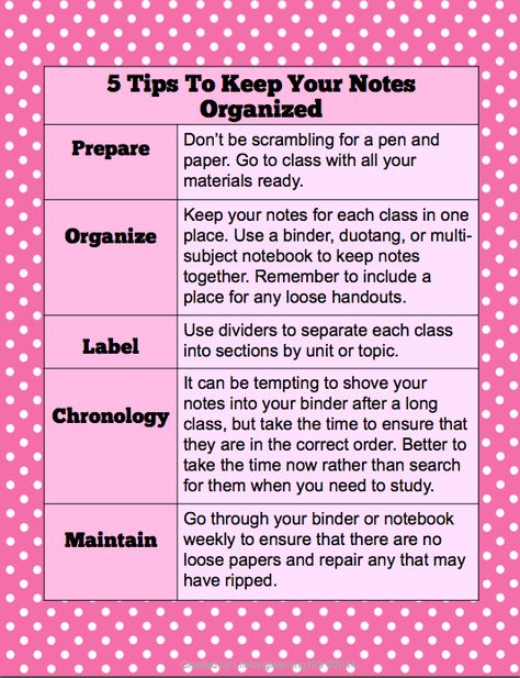 A list of five tips for organized notes. Great as a poster to remind high school students to organize and maintain their binder or notebook. How To Organize Your Binder For School, School Notebook Organization, Organised Notes, School Organization Highschool, Organized Notes, Locker Organization, High School Organization, Free Classes, College Notes