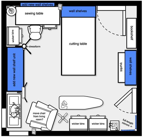 possible layout, adding a new shelving unit & wall shelves above sewing table, plus making room for a comfy chair (blue notes stuff mounted on walls, current & proposed) Table Organization, Small Sewing Rooms, Sewing Room Inspiration, Sewing Room Storage, Sewing Spaces, Coin Couture, Sewing Room Design, Sewing Room Decor, Dream Craft Room