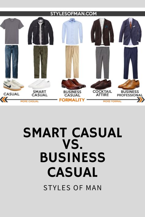 Casual Vs Business Casual, Casual Look For Men, Formal Smart Casual, Men's Capsule Wardrobe, Smart Casual Dress Code, Business Casual Dress Code, Resort Casual, Men's Business Casual, Mens Smart Casual Outfits