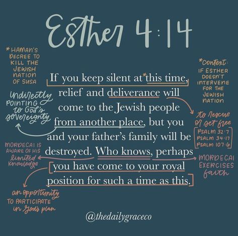 God Is Still In Control, Esther Bible Study, The Book Of Esther, Esther Bible, Bible Study Worksheet, Book Of Esther, Learn The Bible, Verse Mapping, Queen Esther