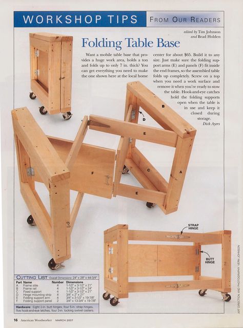 Folding work table -- American Woodworker published this in 2007 (back issues not available). Would love to have the pattern for this. Workshop Organization, Diy Holz, Shop Organization, Work Table, Tool Storage, Table Base, Woodworking Shop, Diy Woodworking, Wood Shop