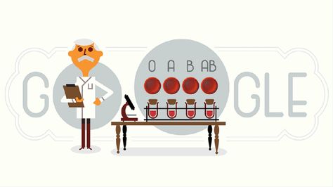 Google honors Karl Landsteiner, who first identified human blood groups Karl Landsteiner, Google Gif, Google Birthday, Doodle 4 Google, Doodle Google, Sojourner Truth, Google Logo, Google Doodle, Blood Groups