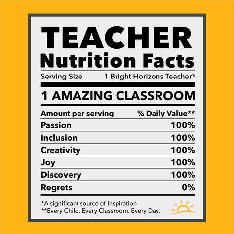 Happy National Teachers Day! Today we're thrilled to appreciate and celebrate all teachers by highlighting their "nutritional facts" which make them awesome educators! Slogans For Teachers Day, Teachers Day Classroom Decoration, Happy Teachers Day Ideas, Happy Teacher's Day Gift, Teachers Day Design Ideas, Teacher Day Decoration Ideas, Teachers Day Celebration Ideas, Teacher Day Design, Teachers Day Decoration Ideas In School