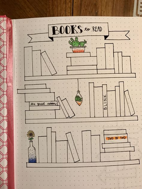 "Books to Read" bullet journal page Bullet Journal Simple, Journal D'inspiration, Bullet Journal Page, Bullet Journal 2020, Bullet Journal Key, Goals Bullet Journal, Books Decor, Bullet Journal Banner, Bullet Planner