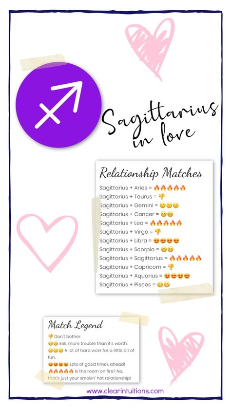 Have you ever wondered what your best love matches are? Have you ever wondered how you would pair with a Sagittarius?   #sagittarius #sagittariusinlove #sagittariuslovematches #astrology #zodiac #thesignsinlove #soulmates #relationships #twinflame #sagittariusandLeo #ariesandsagittarius Taurus Soulmate Zodiac Signs, Taurus Taurus Relationship, Aquarius Relationship, Sagittarius Relationship, Aquarius And Sagittarius, Aries And Sagittarius, Virgo And Taurus, Libra And Sagittarius, Taurus And Aquarius