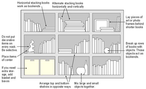 Bookcase Arrangement, Arranging Bookshelves, Styling Bookshelves, Bookshelf Inspiration, Styling Shelves, Decorating Bookshelves, Bookshelf Organization, Bookcase Styling, Bookcase Decor