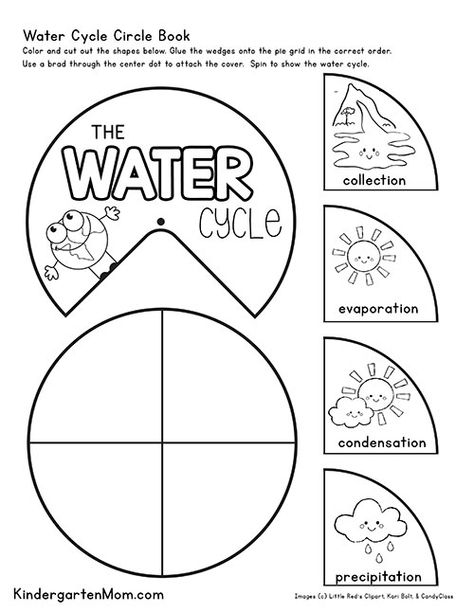 Earth Day Printables - Kindergarten Mom Water Cycle Craft, Water Cycle Project, Water Cycle Diagram, Water Cycle Activities, Water Cycle Worksheet, Circle Book, Earth Day Worksheets, Cycle For Kids, Science Experience