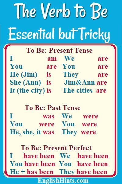 You can't speak English without the verb to be. This handy guide to all its forms can help you use it correctly. #EnglishGrammar Verb To Be, English Grammar For Kids, English Grammar Rules, Teaching English Grammar, English Language Learning Grammar, The Verb, English Phonics, English Learning Spoken, Conversational English