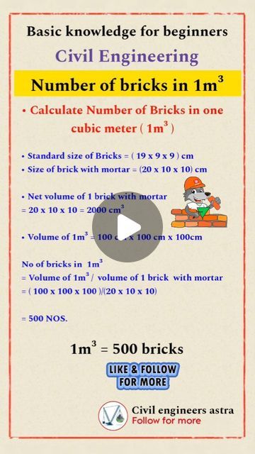 Civil Engineers Astra on Instagram: "Please do follow @civilengineers.astra 
.

DO FOLLOW MY INSTAGRAM ACCOUNT FOR MORE 👇
.
• Competitive exams tipss ✓
• Site knowledge practical ✓
• Interview imp questions ✓
• Vasthu tips for new house ✓
• Basics for Beginners ✓
Civil engineers Astra :- This is page is all about civil engineering knowledge ( A to Z )
. 
Thank you for your support :-)" Construction Ideas, Follow My Instagram, Civil Engineering, A To Z, New House, Please Do, Follow Me On Instagram, Instagram Accounts, Instagram Account