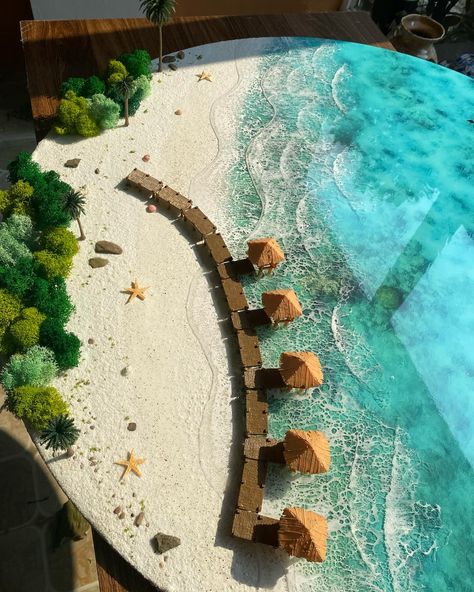 3D resin circle ocean painting 🌈 Beach 3d Art, Beach Diorama, Diorama Art, Geography Project, Ocean Resin, Resin Crafts Tutorial, Beach Model, Tropical Resort, Homeschooling Ideas