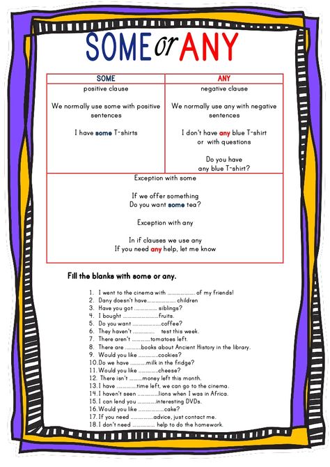 Some or Any It can be frustrating when students make mistakes with some or any. Try this learn and practice worksheet out. What does it include? Clear grammar … Some Any Worksheet, Some Any, English For Students, English Grammar Exercises, English Grammar Rules, Grammar For Kids, Grammar Exercises, Inspirational Quotes For Students, Teaching English Grammar