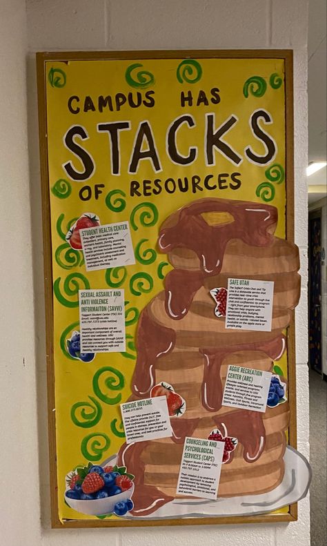 Eye Catching Bulletin Boards, Pancake Bulletin Board, Bulletin Boards Ra College, Ra Bulletin Boards Welcome To College, Advising Bulletin Boards, Breakfast Bulletin Board Ideas, Ra Bulletin Boards Meet Your Ra, Food Themed Bulletin Boards, Ra Bulletin Boards Resources