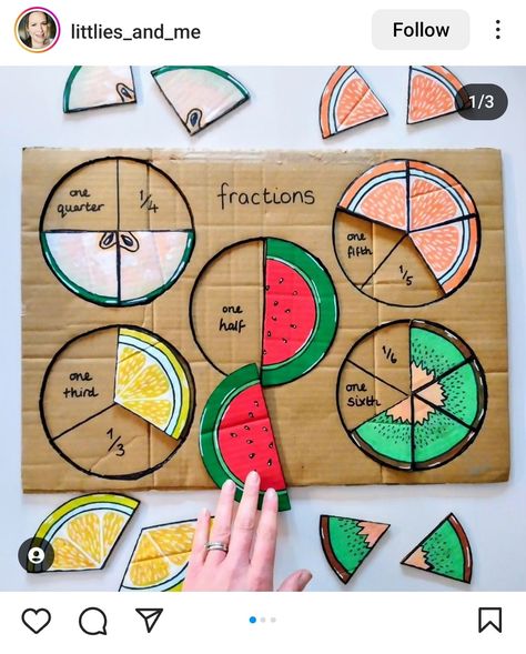 Fractions Craft, Fraction Art, Easy Math Activities, Teaching Learning Material, Math Models, Fraction Games, مشروعات العلوم, Eco Crafts, Fraction Activities