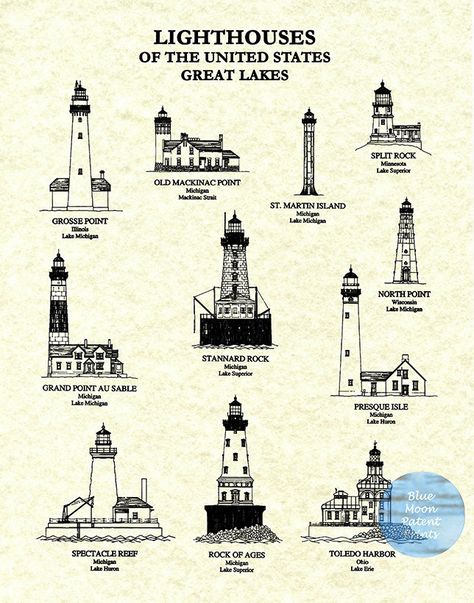 "US Lighthouses of the Great Lakes: Old Mackinac Point - Michigan - Machinac Strait Grosse Point - Illinois - Lake Michigan St. Martin Island - Michigan - Lake Michigan Split Rock - Minnesota - Lake Superior North Point - Wisconsin - Lake Michigan Stannard Rock - Michigan - Lake Superior Grand Point Au Sable - Michigan - Lake Michigan Presque Isle - Michigan - Lake Huron Spectacle Reef - Michigan - Lake Huron Rock of Ages - Michigan - Lake Superior Toledo Harbor - Ohio - Lake Erie All of my fine Presque Isle Michigan, Michigan Watercolor, Shore Tattoo, Lake Michigan Lighthouses, Lighthouse Drawing, Kraken Tattoo, Michigan Lighthouses, Lake Lighthouse, Poe Quotes