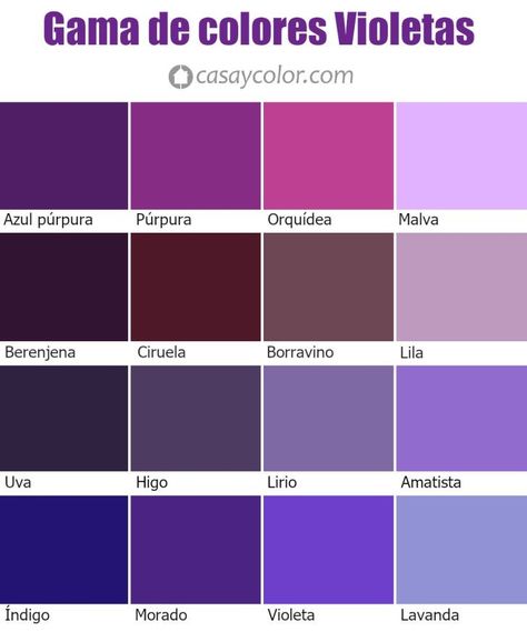 Gama de violetas, colores de pintura para pintar las paredes - Casa y Color Ideas Para Pintar Cuartos, Lavanda Color, Morado Color, Lila Color, Color Uva, Shingle Colors, Color Lavanda, Color Violeta, Serbia And Montenegro