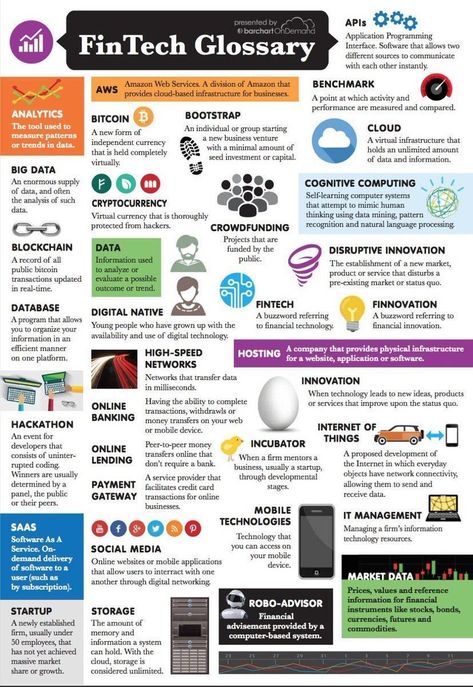 Visual Data, Cloud Infrastructure, Crypto Coin, Energy Technology, Data Analytics, Blockchain Technology, Digital Transformation, Information Technology, Data Science