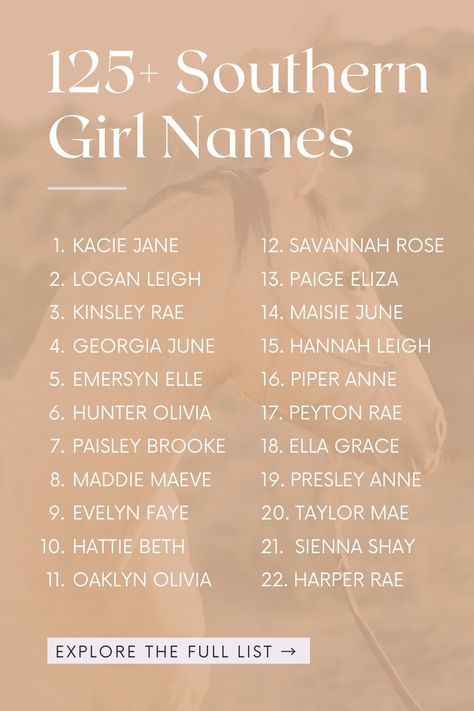 Middle Name Ideas, Southern Girl Names, Country Girl Names, Baby Names List, Western Baby Names, Country Baby Girl, Country Baby Names, Southern Baby Names