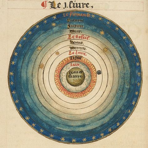 universe Ancient Astronomy, Celestial Sphere, Seven Heavens, Astronomy Art, Star Illustration, Old Book, Illuminated Manuscript, Printable Image, Antique Prints