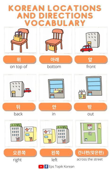 Want to learn Korean words essential for describing position/direction? Directions In Korean, Korean Directions, Learn Basic Korean Language, Korean Flashcards, Korean Vocab, English Speaking Book, Korean Grammar, Learning Korean Grammar, Korean Numbers