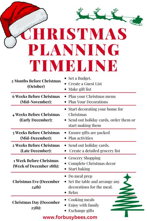 things to do during christmas Things To Do Before Christmas, Christmas In October, Busy Mom Planner, Christmas Checklist, Christmas Tips, Christmas To Do List, Christmas Prep, Holiday Prep, Christmas Traditions Family