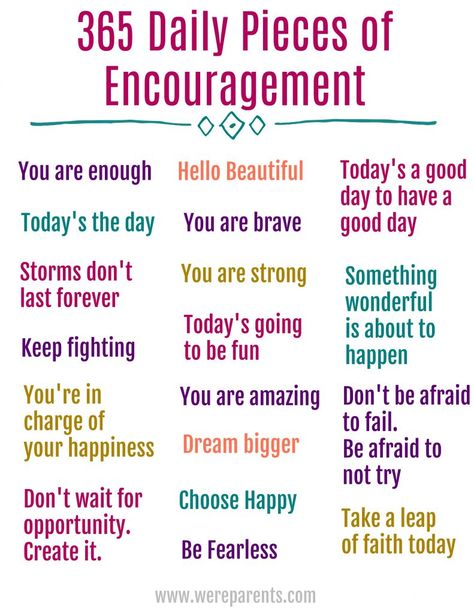 Everyone needs a little pick me up sometimes. Start your day off right with this 365 Daily Quotes of Encouragement Free Printable! Encouragement Jar, Quotes Of Encouragement, 365 Jar, Quote Jar, 365 Quotes, Happy Jar, Daily Encouragement, Positive Notes, Positive Words